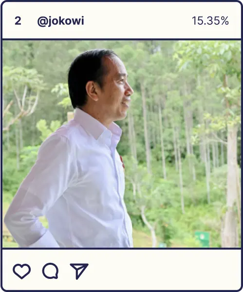 jokowi